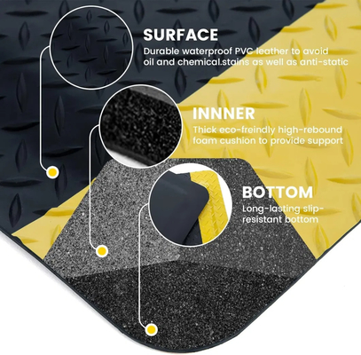 Gelb und schwarz ESD-Kautschuk fMit PVC / EPDM-Schaum / Kautschukmaterial