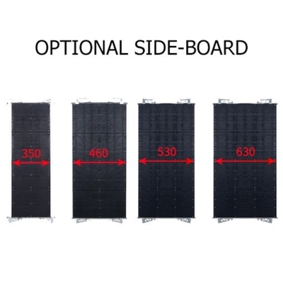ESD-PCB-Handling-Wagen