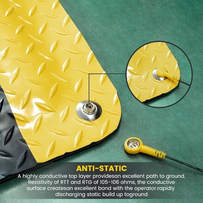 Anti-Ermüdungsmatte Industriefußbodenmatte Gummifußbodenmatte