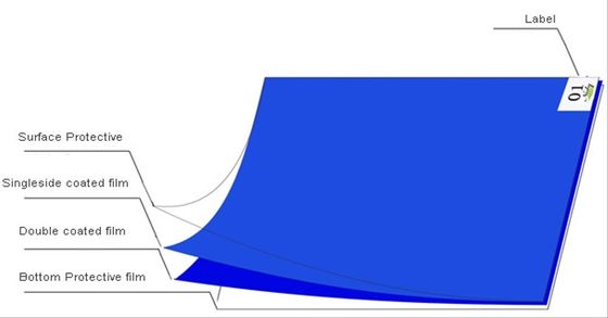 ESD Klebrige Matte zur Staubentfernung in Reinräumen 18x36 bis 26x45 Zoll