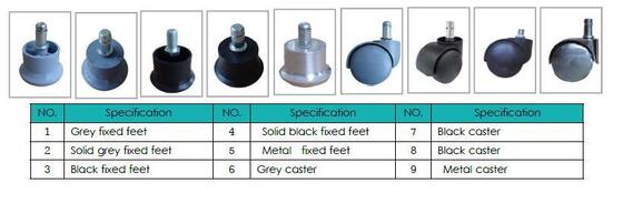 Industrielle Nutzung Antistatischer Reinraum ESD PU-Leder Arbeitsstuhl