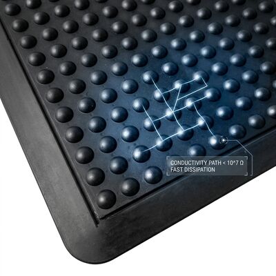 Solvent-Free Wear-Resistant SPU PU ESD Cleanroom Flooring Mat for Gowning Rooms